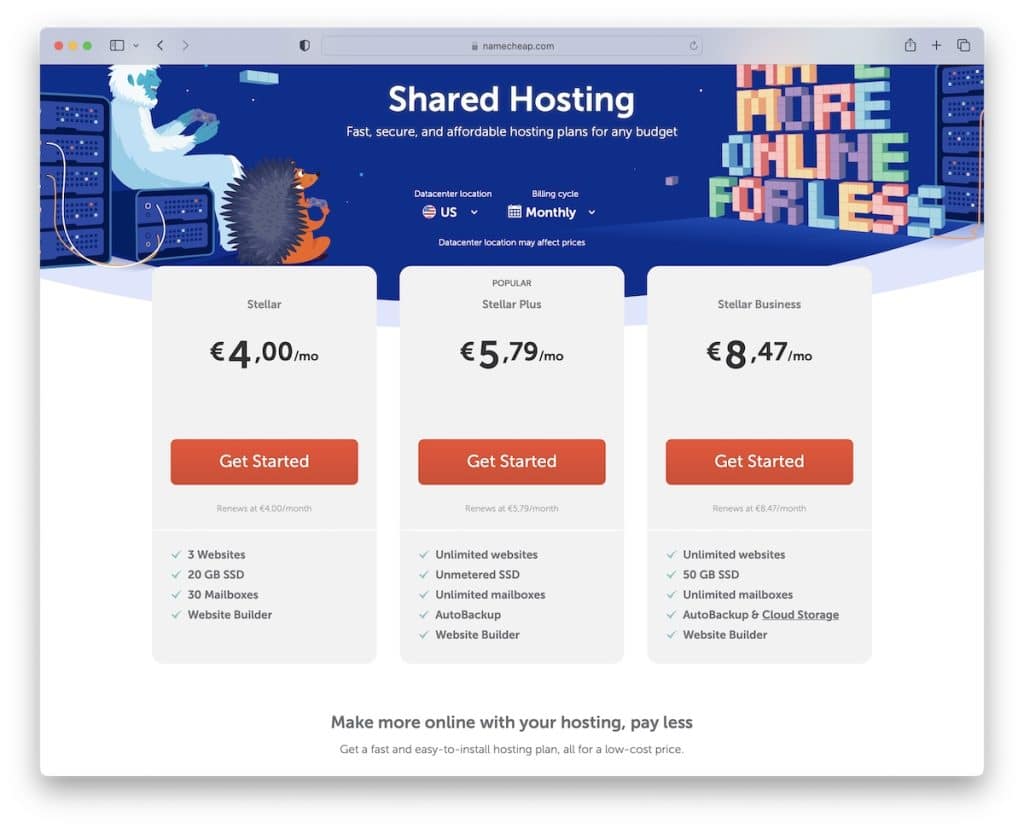 namecheap monthly pricing