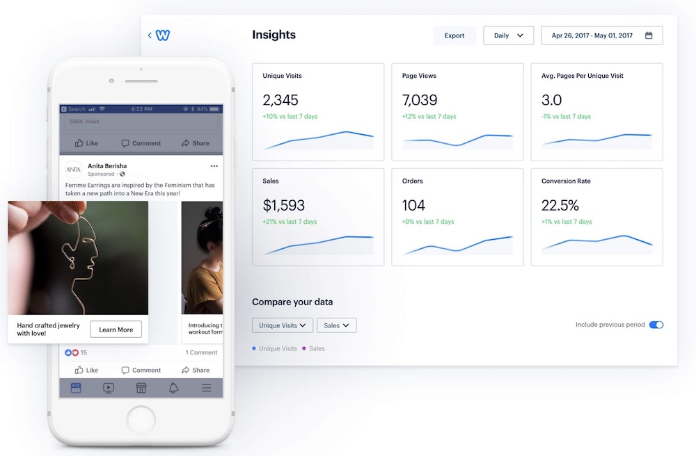 Weebly social network insights and automated sharing